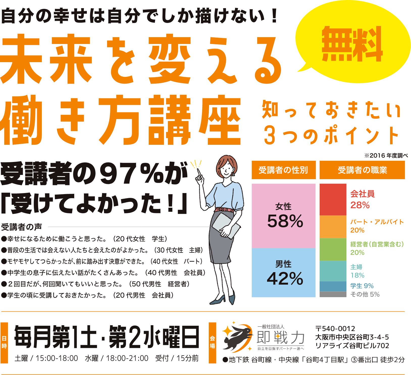 一般社団法人 即戦力 自立を目指すパートナー達へ